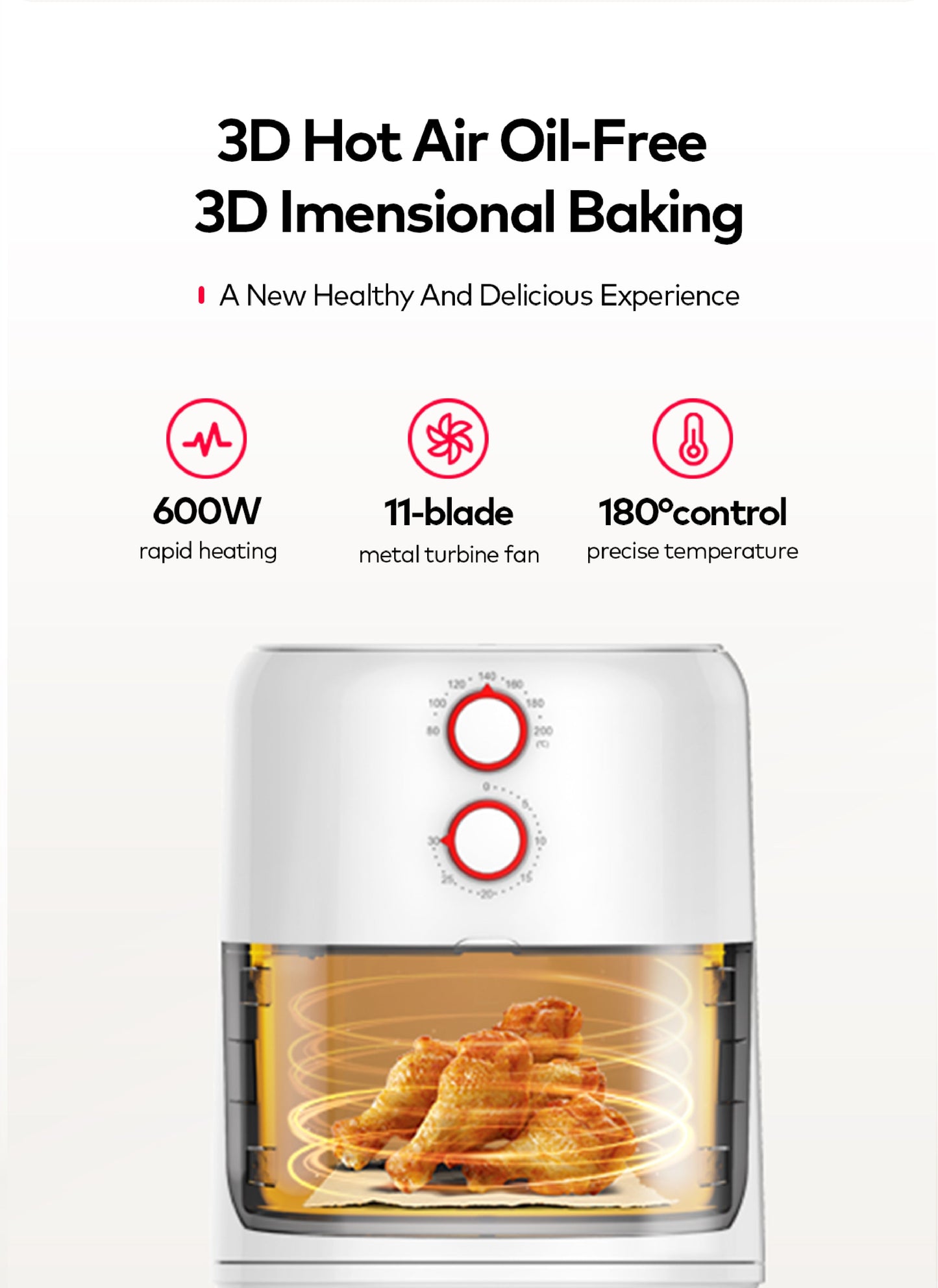 itel vip 5L Temperature Control Oil-free Air Fryer (IAF-001) Airfryer