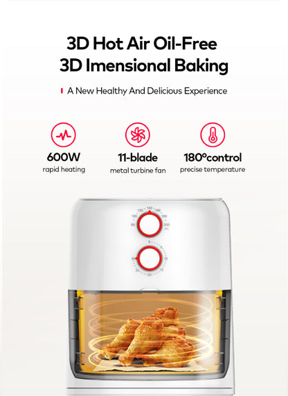 itel vip 5L Temperature Control Oil-free Air Fryer (IAF-001) Airfryer