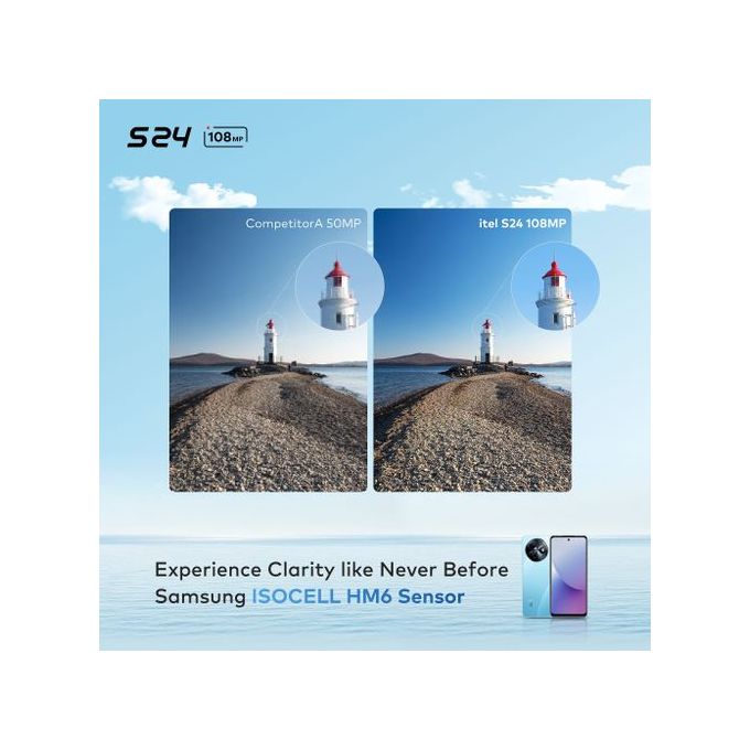 itel S24 6.6'' 8GB RAM 5000mah ROM Android 13