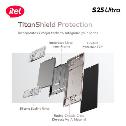 itel S25 Ultra 256+4
