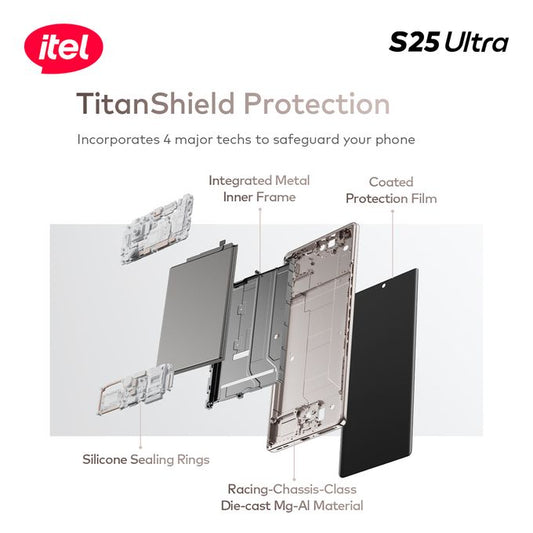 itel S25 Ultra 256+4