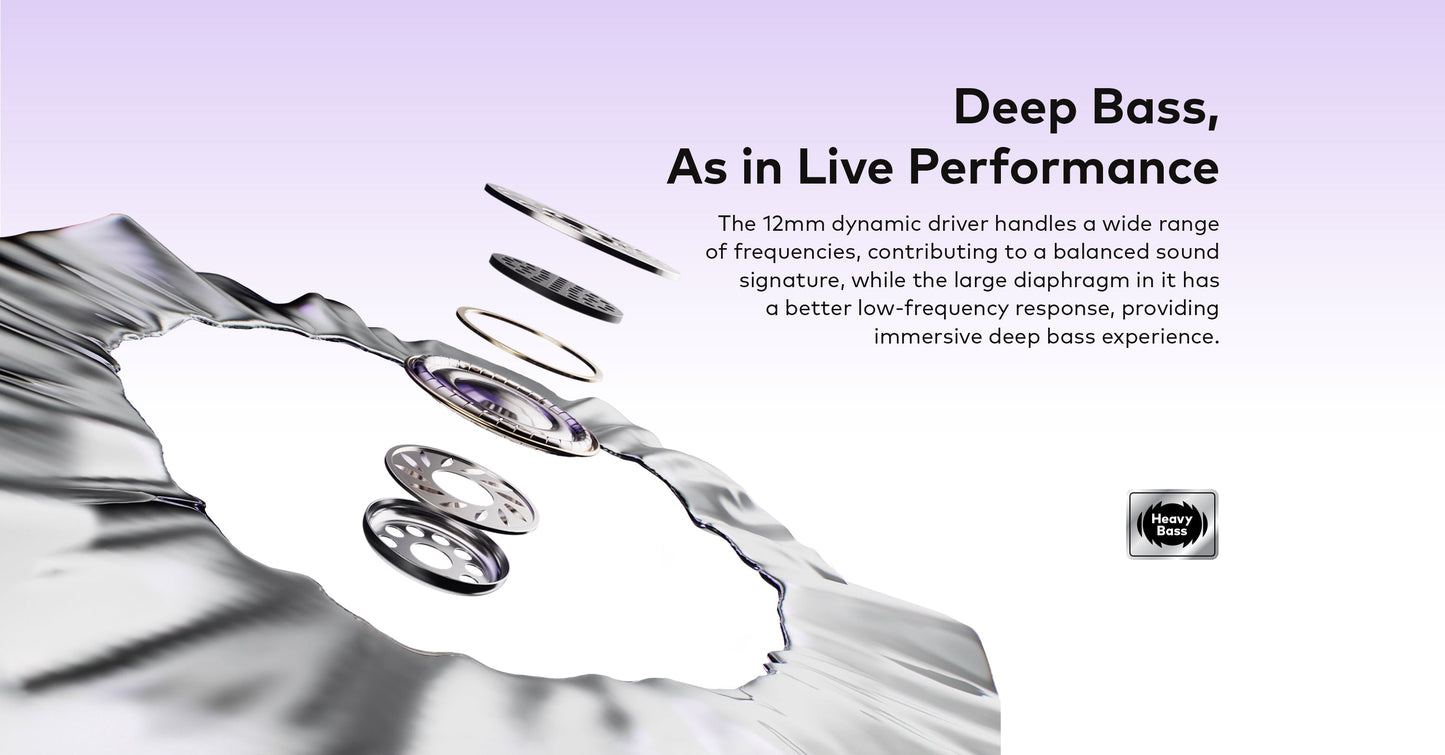 itel BudsFit 5 Earbud C-Bridge Design AI NC