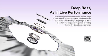 itel BudsFit 5 Earbud C-Bridge Design AI NC